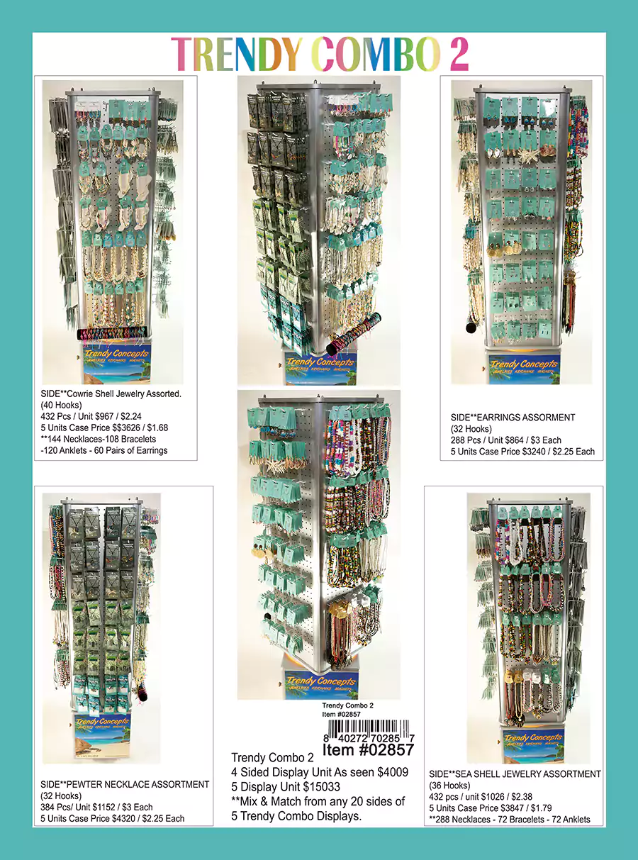 Trendy Combo 2 4-Sided Display Unit As Seen